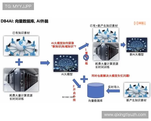 乐橙体育娱乐平台专业的客户服务团队全天候在线为用户提供及时的技术支持与咨询 乐橙体育娱乐平台专业的客户服务团队全天候在线为用户提供及时的技术支持与咨询