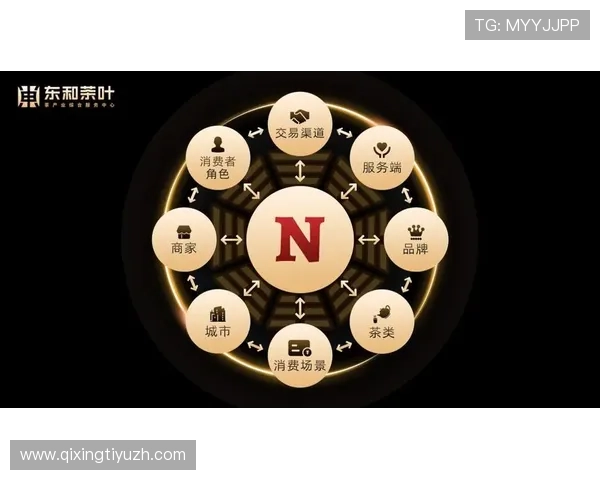 FG电子的技术创新与未来发展趋势分析助你把握行业先机实现盈利 FG电子的技术创新与未来发展趋势分析助你把握行业先机实现盈利