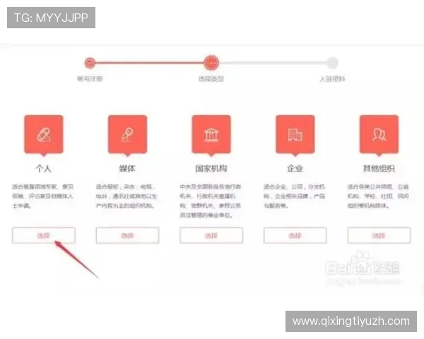 三亿体育备用平台注册流程详细步骤与注意事项