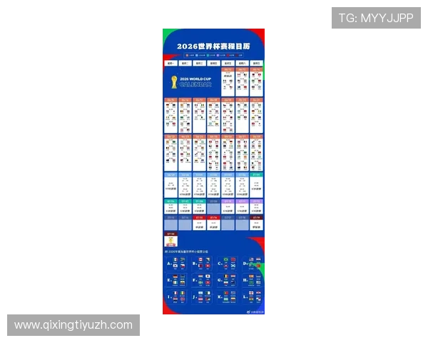 世界杯2026晋级规则详解:各大洲晋级名额分配及比赛流程分析 世界杯2026晋级规则详解:各大洲晋级名额分配及比赛流程分析