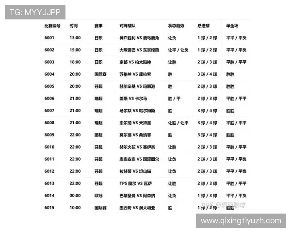 足球竞猜赛程表图详细解析助你精准把握比赛时间与竞猜策略 足球竞猜赛程表图详细解析助你精准把握比赛时间与竞猜策略