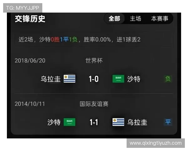 世界杯伊朗对新西兰比赛直播时间及中国观众的观看指南 世界杯伊朗对新西兰比赛直播时间及中国观众的观看指南